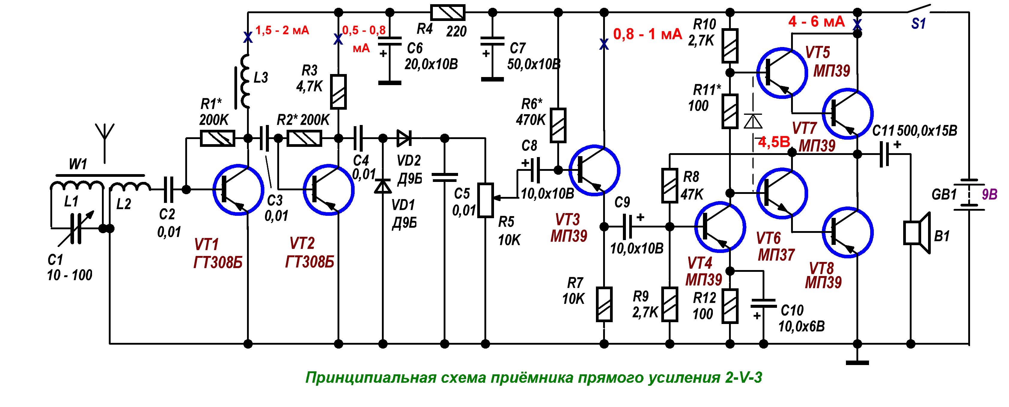 Приемники прямого усиления на транзисторах схемы