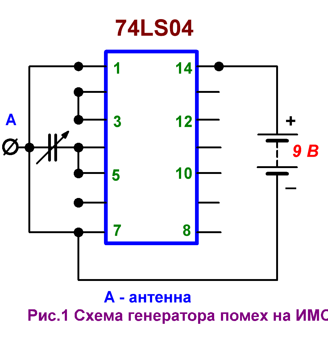 Генератор помех схемы