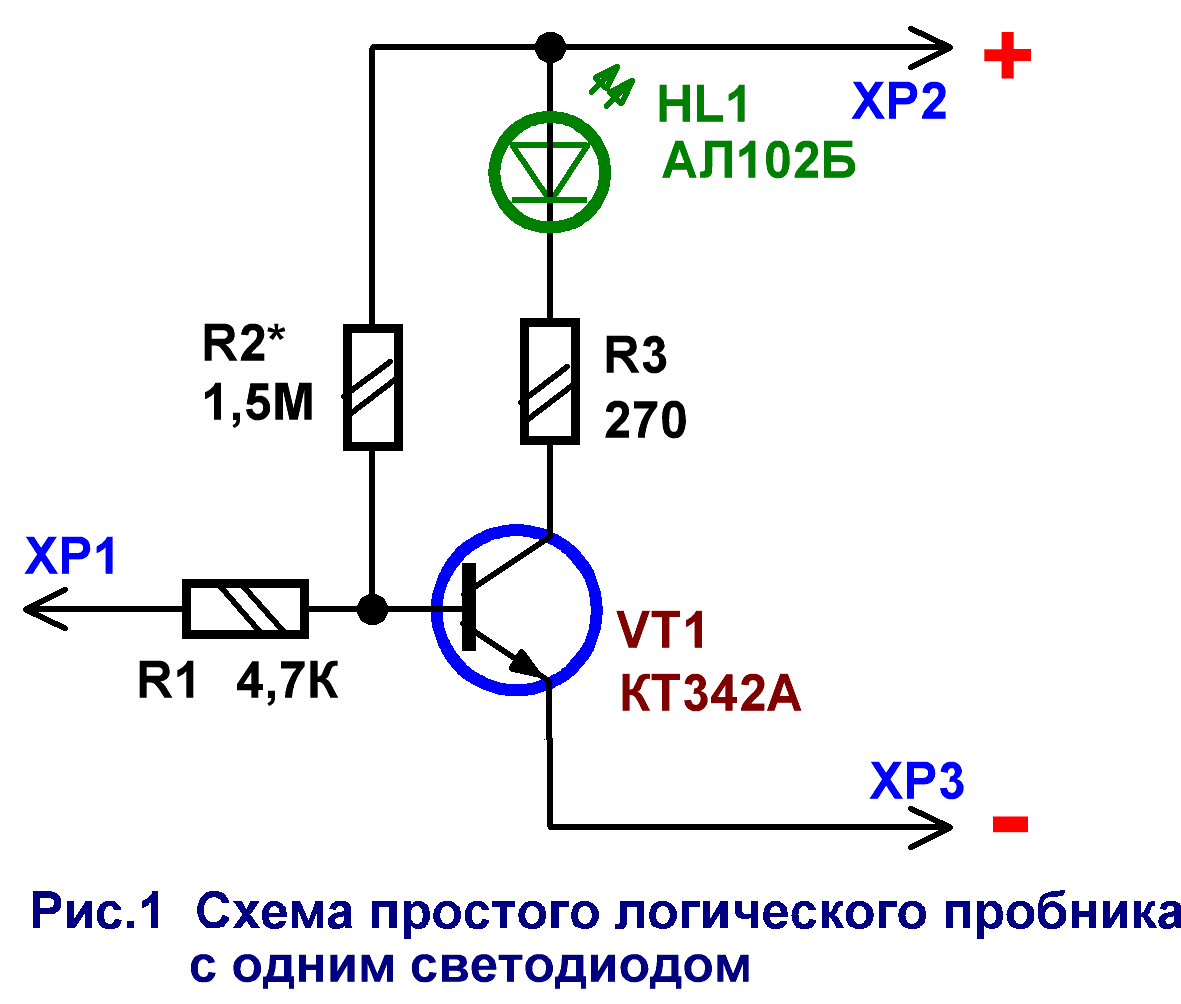 Проверить схема орг