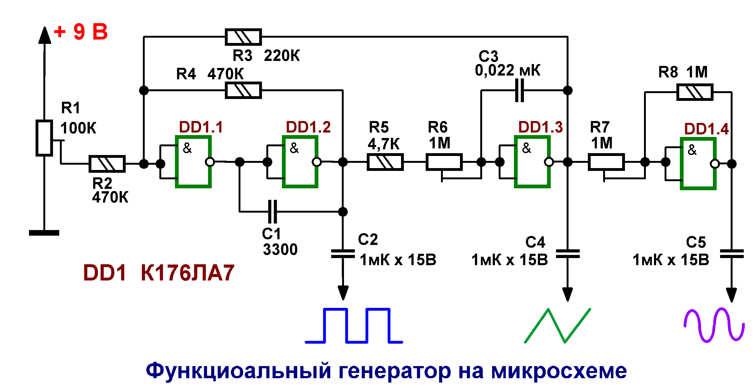 Генератор на ла7 схема