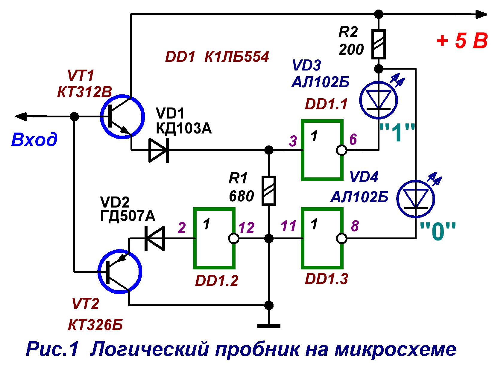 Логические пробники для проверки схем на микросхемах