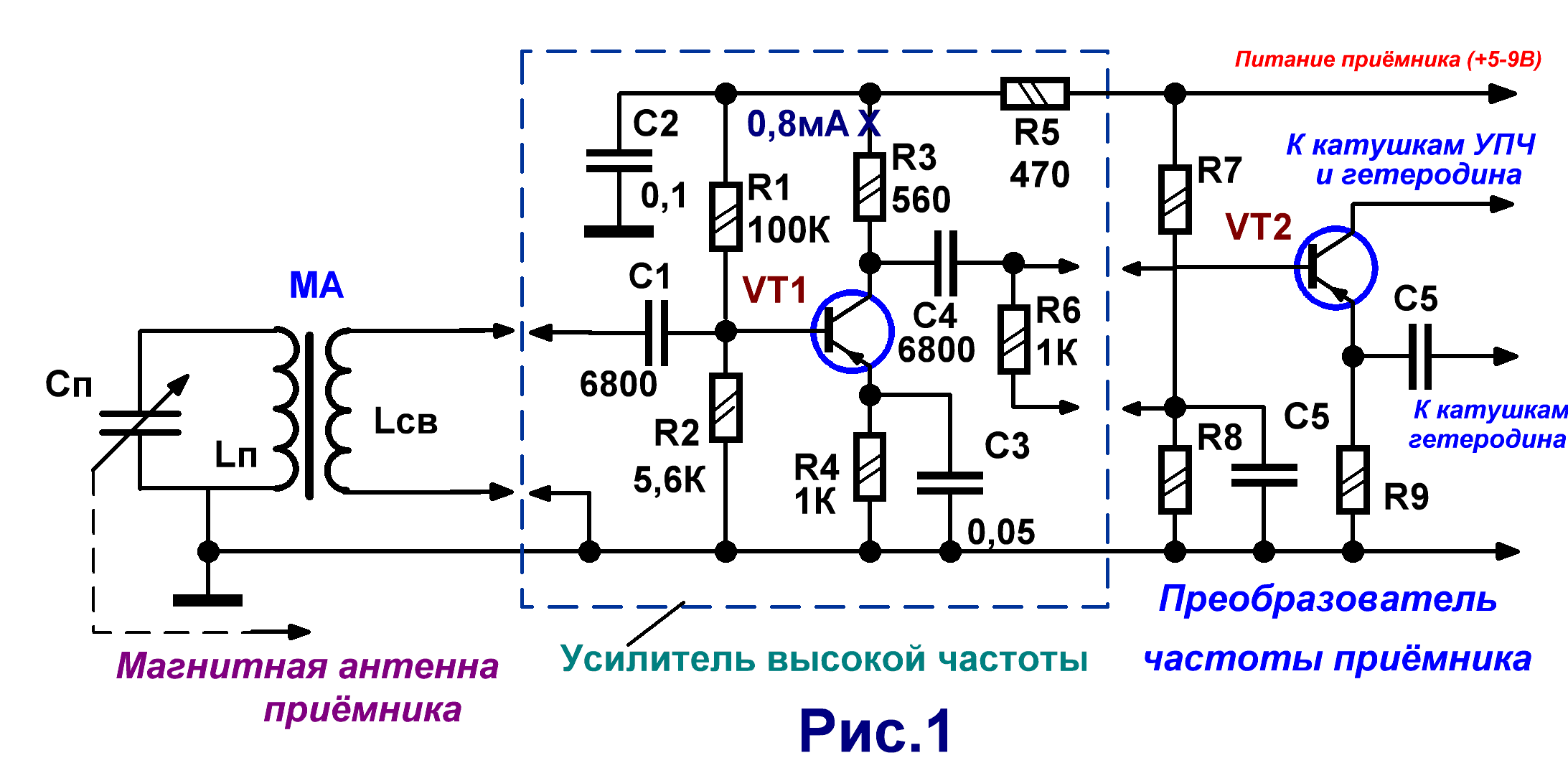 Увч для приемника схема