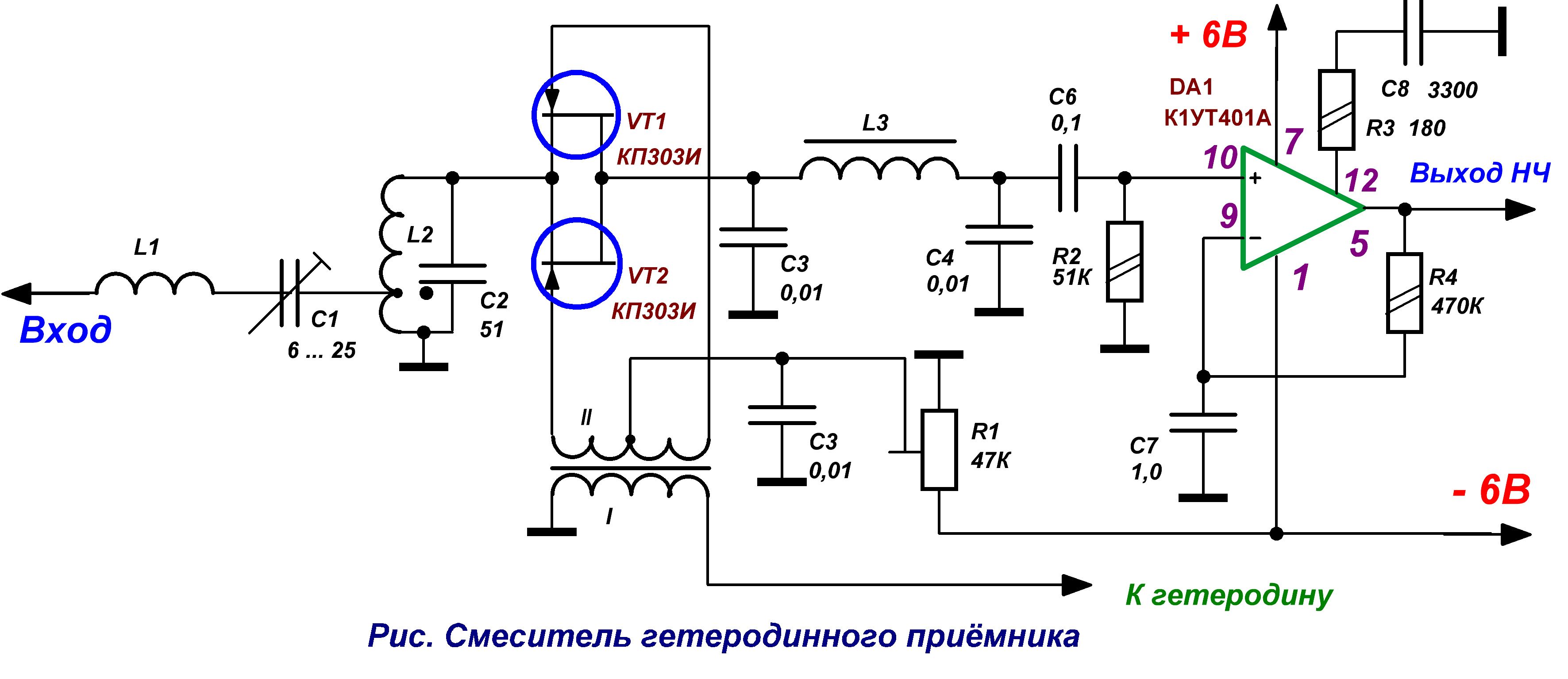 Зачем нужен смеситель в схеме гетеродинного частотомера