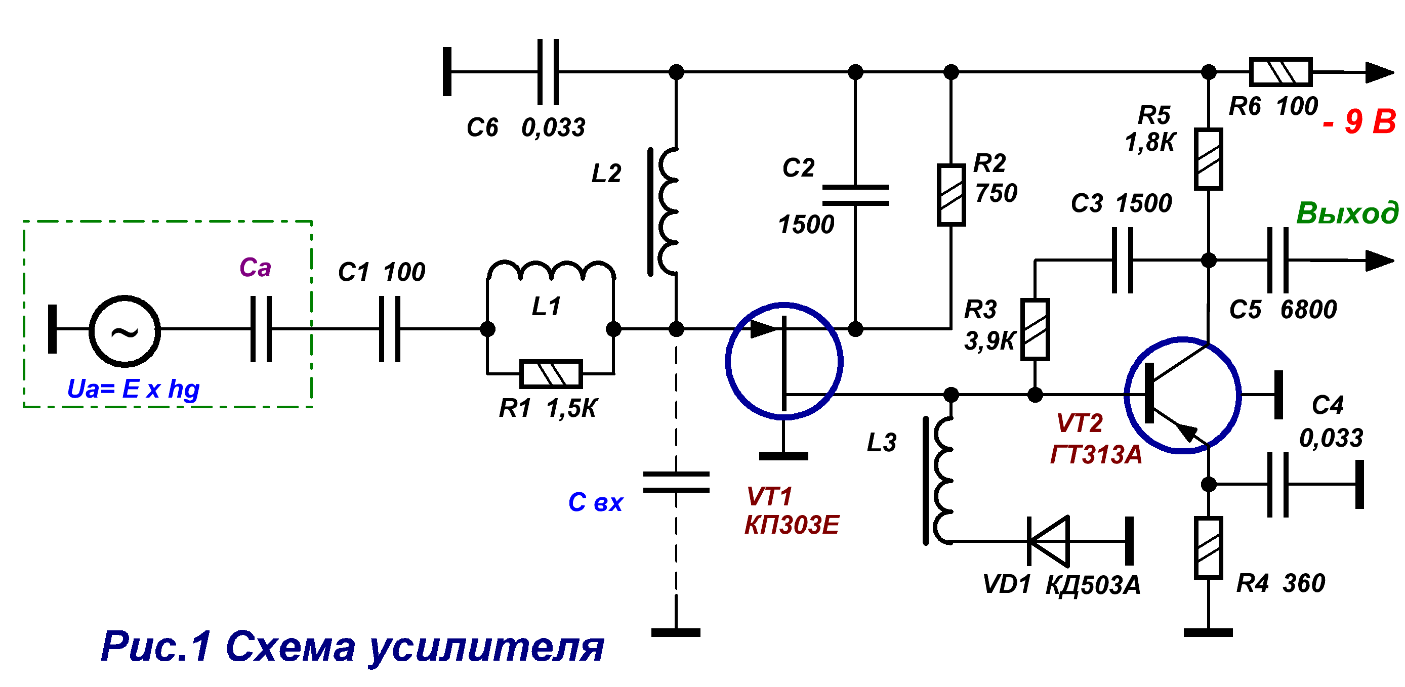 Эквивалентная схема антенны