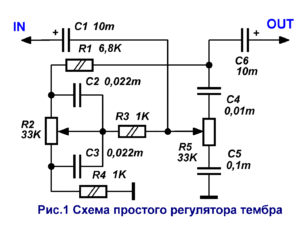 Пассивные регуляторы тембра