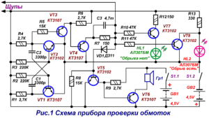 ЕЛ-15 — Прибор контроля обмоток электрических машин