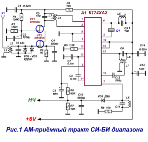 Yaesu VR-120D Портативный сканирующий приемник